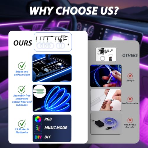 6-in-1 RGB Car Interior LED Strip Lights with App Control