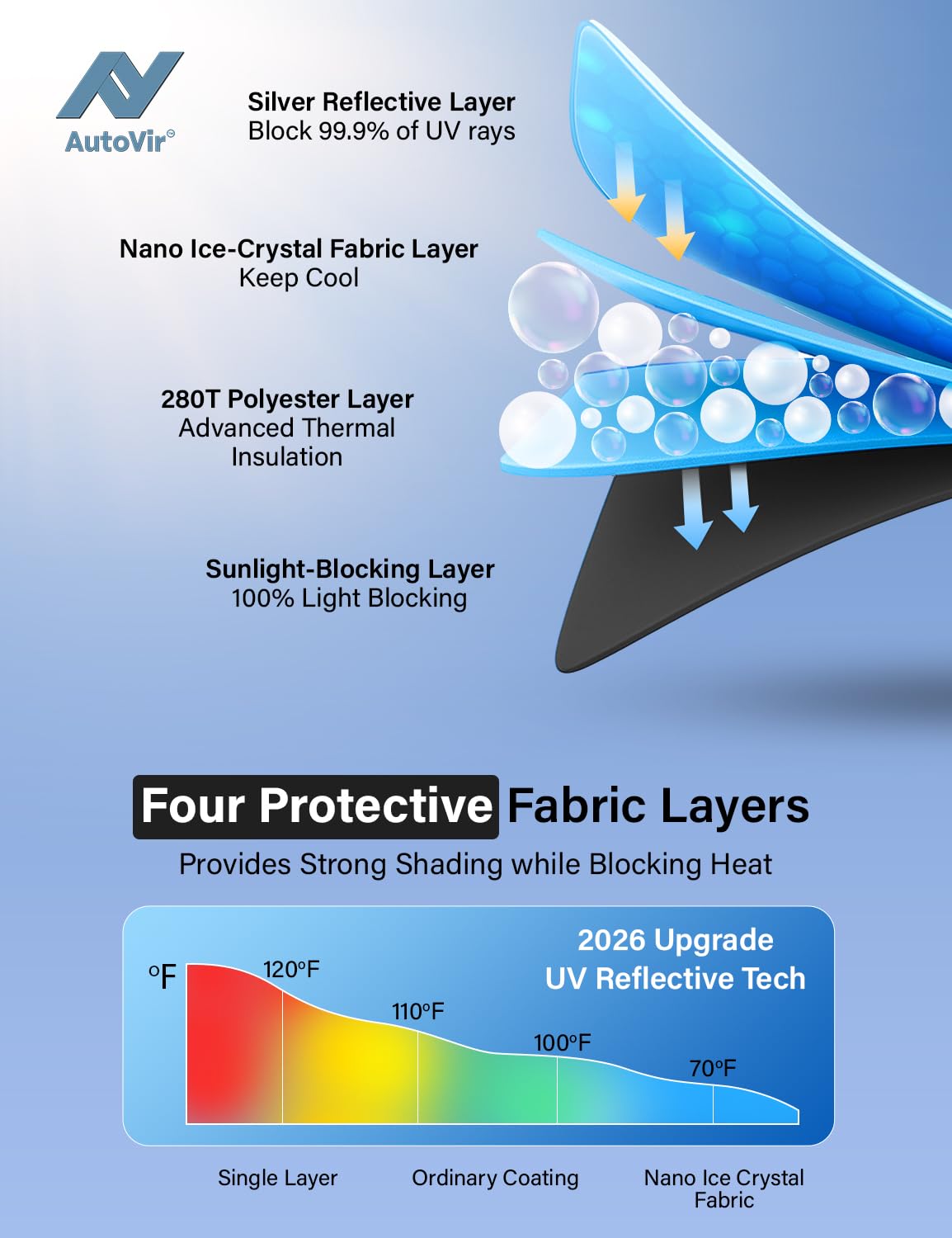 Front Windshield Sun Shade & Car Window Sun Visor