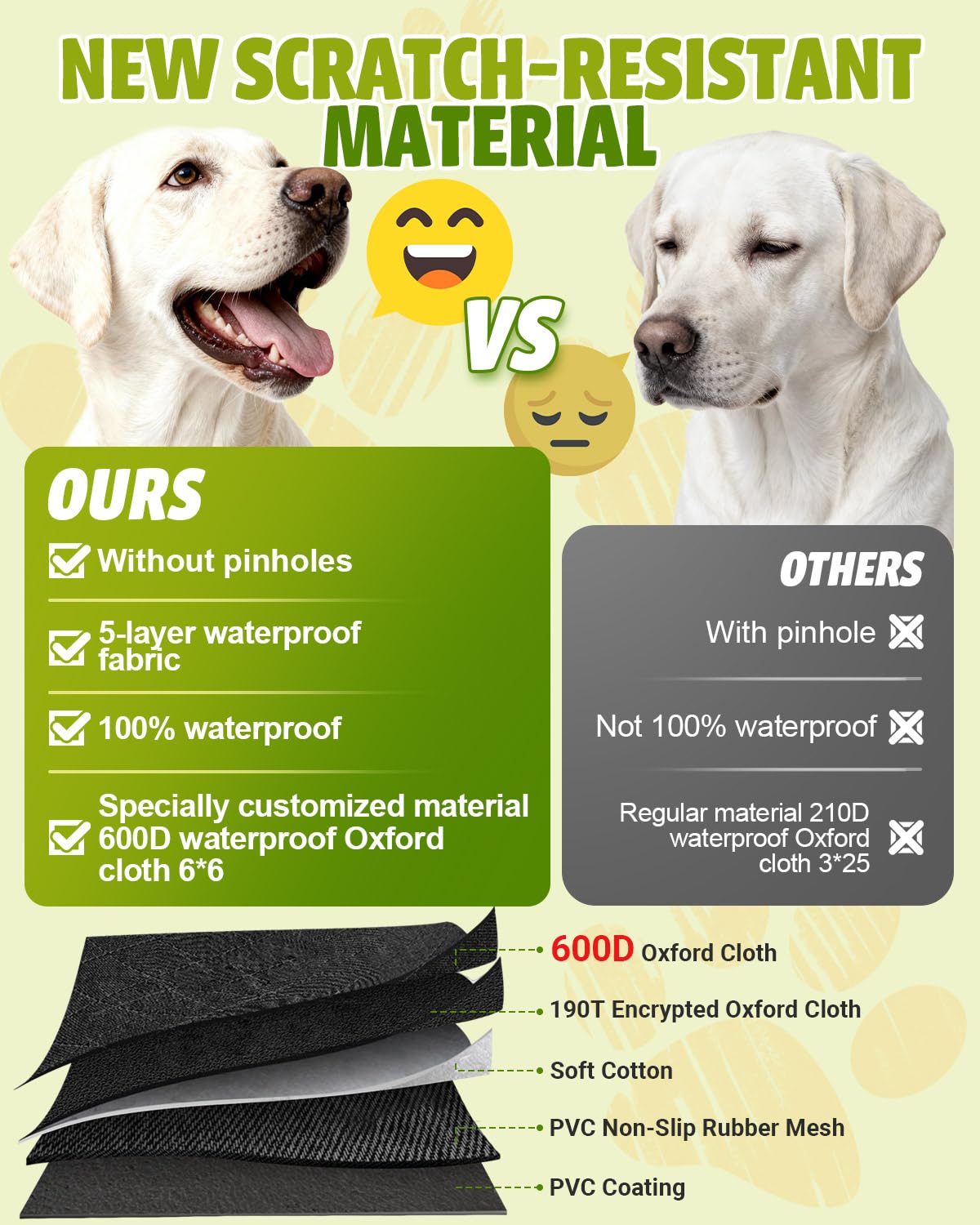 Waterproof 600D Dog Car Seat Cover Hammock for Cars & SUVs