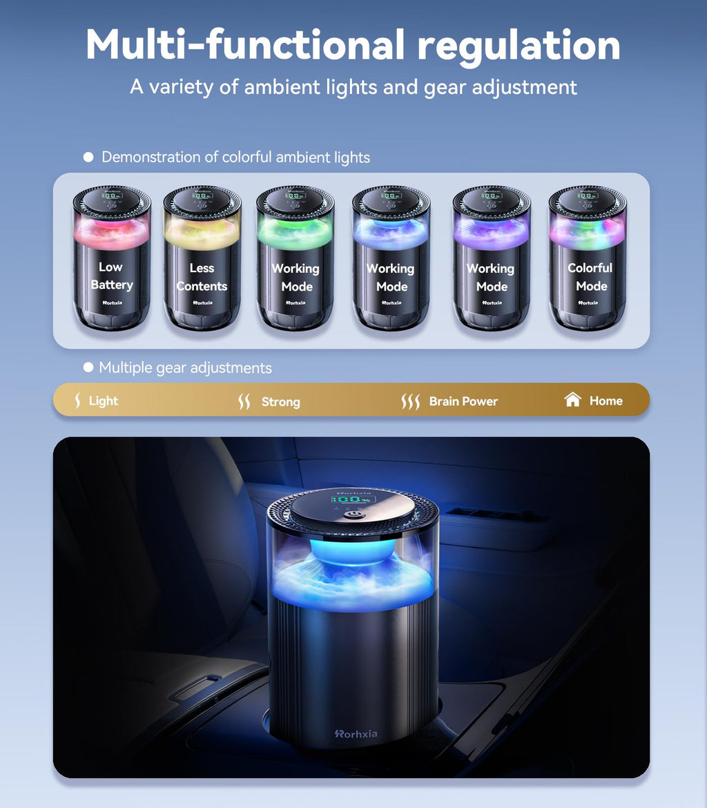 Smart Car Air Freshener with Automatic Fragrance Diffuser