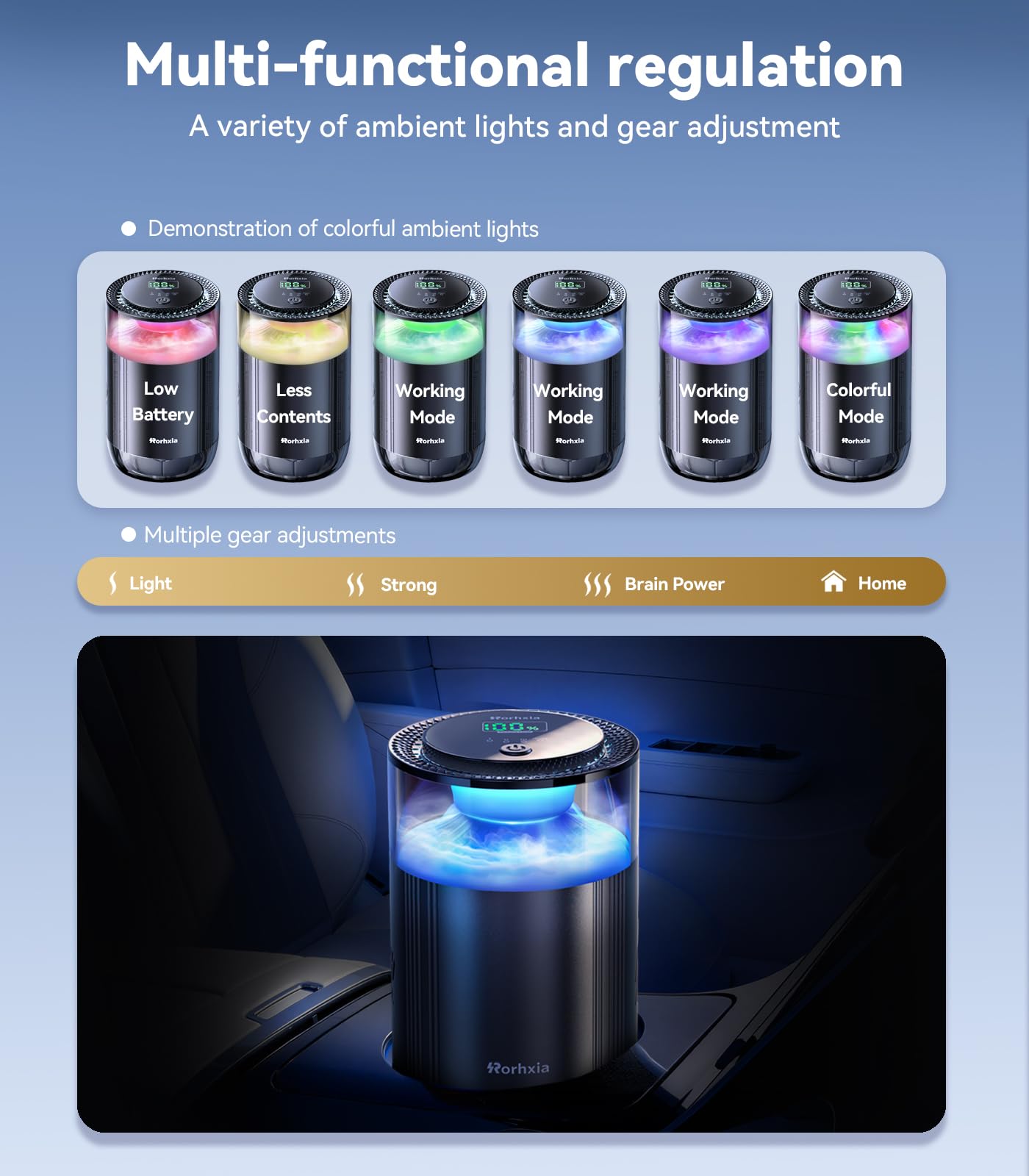 Smart Car Air Freshener with Automatic Fragrance Diffuser