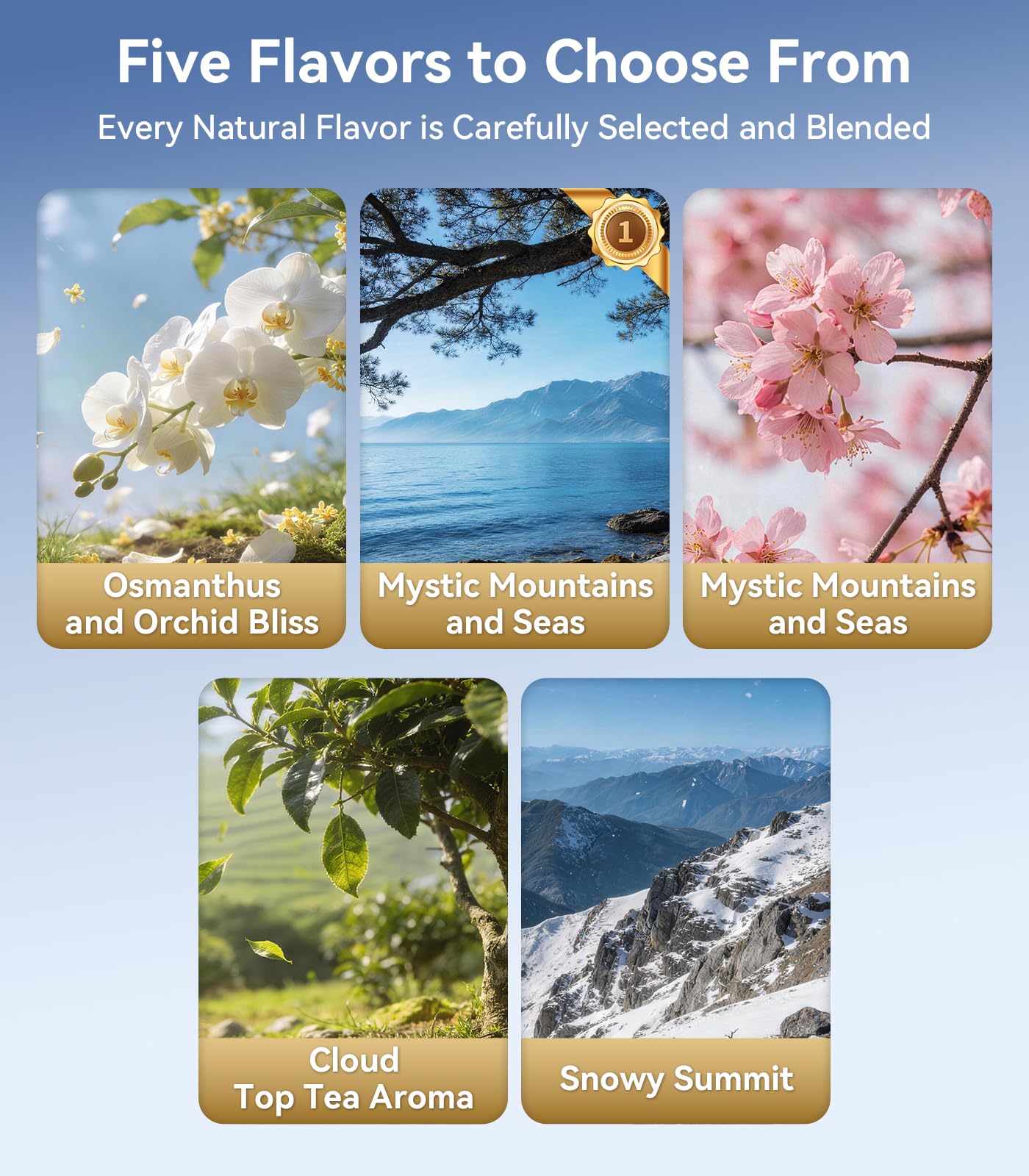 Smart Car Air Freshener with Automatic Fragrance Diffuser