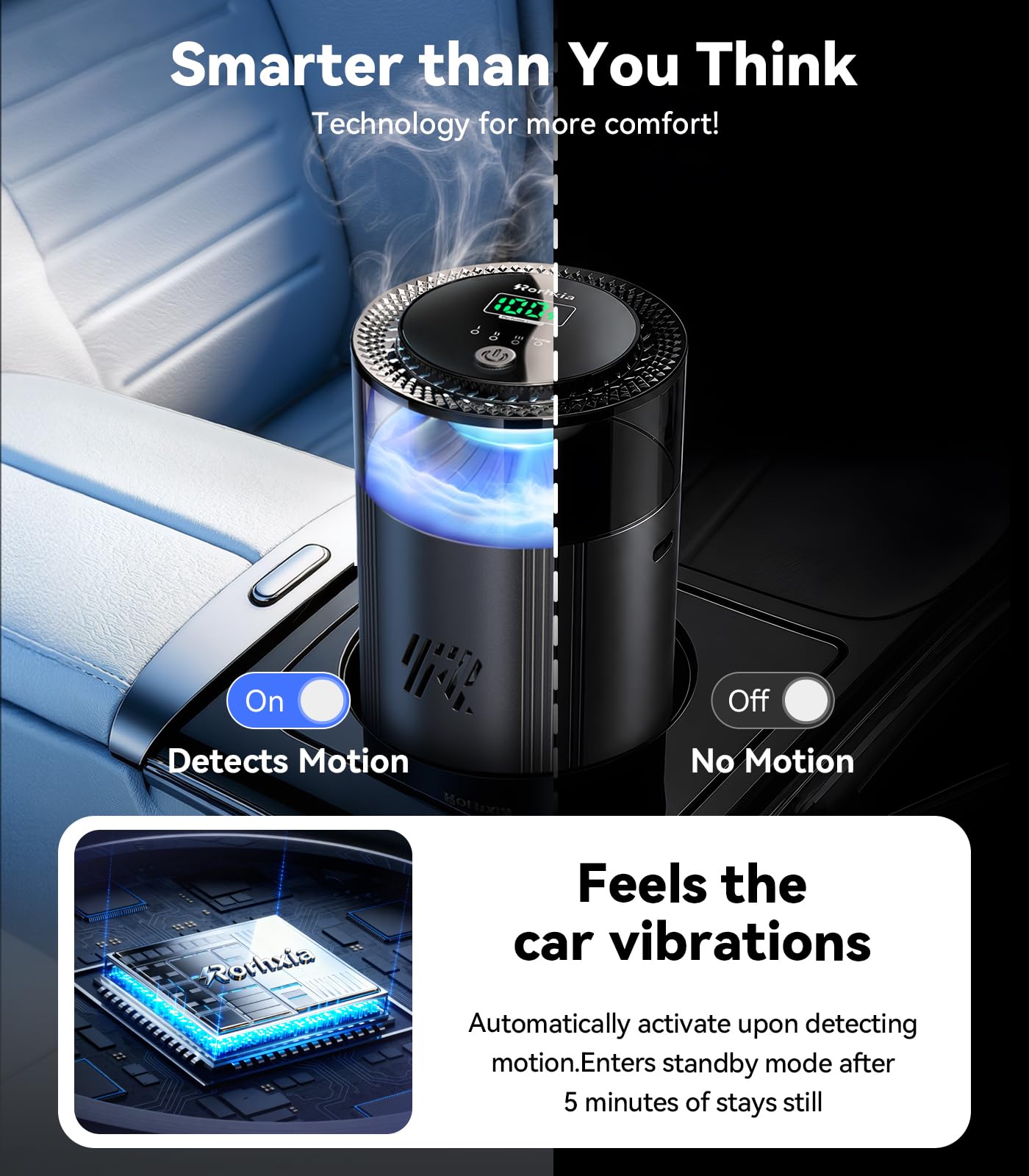 Smart Car Air Freshener with Automatic Fragrance Diffuser
