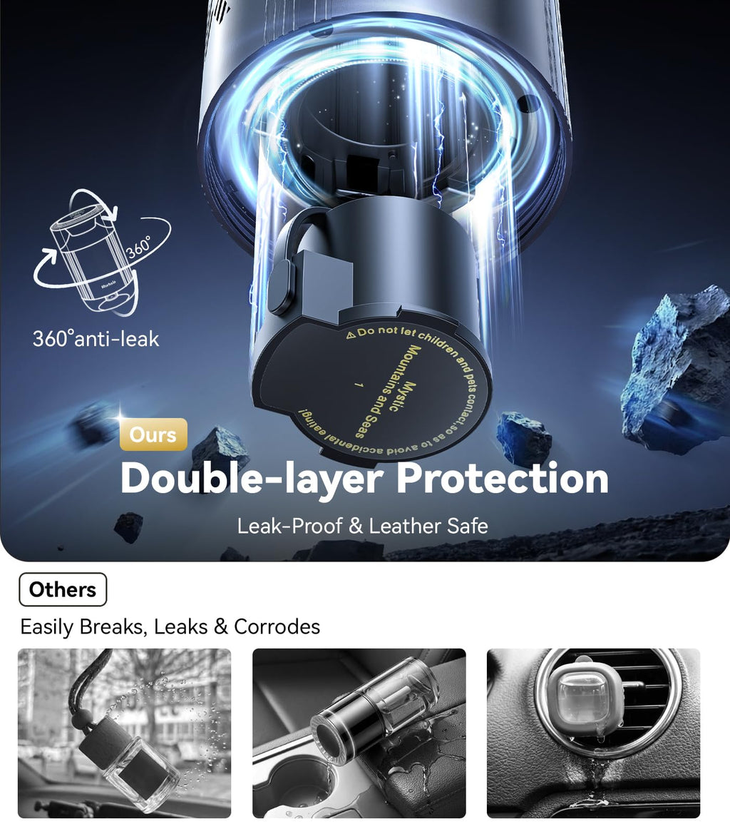 Smart Car Air Freshener with Automatic Fragrance Diffuser