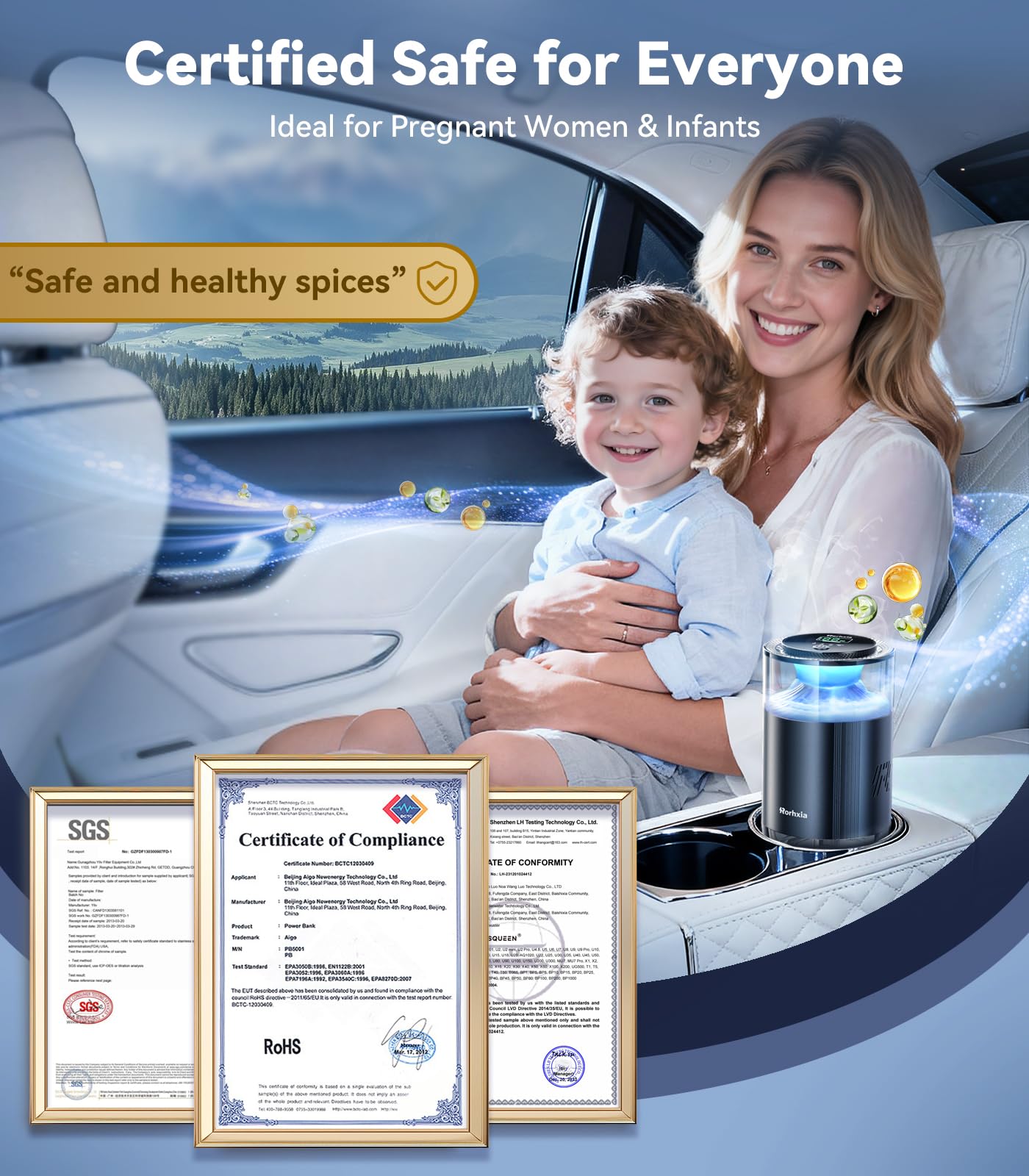 Smart Car Air Freshener with Automatic Fragrance Diffuser