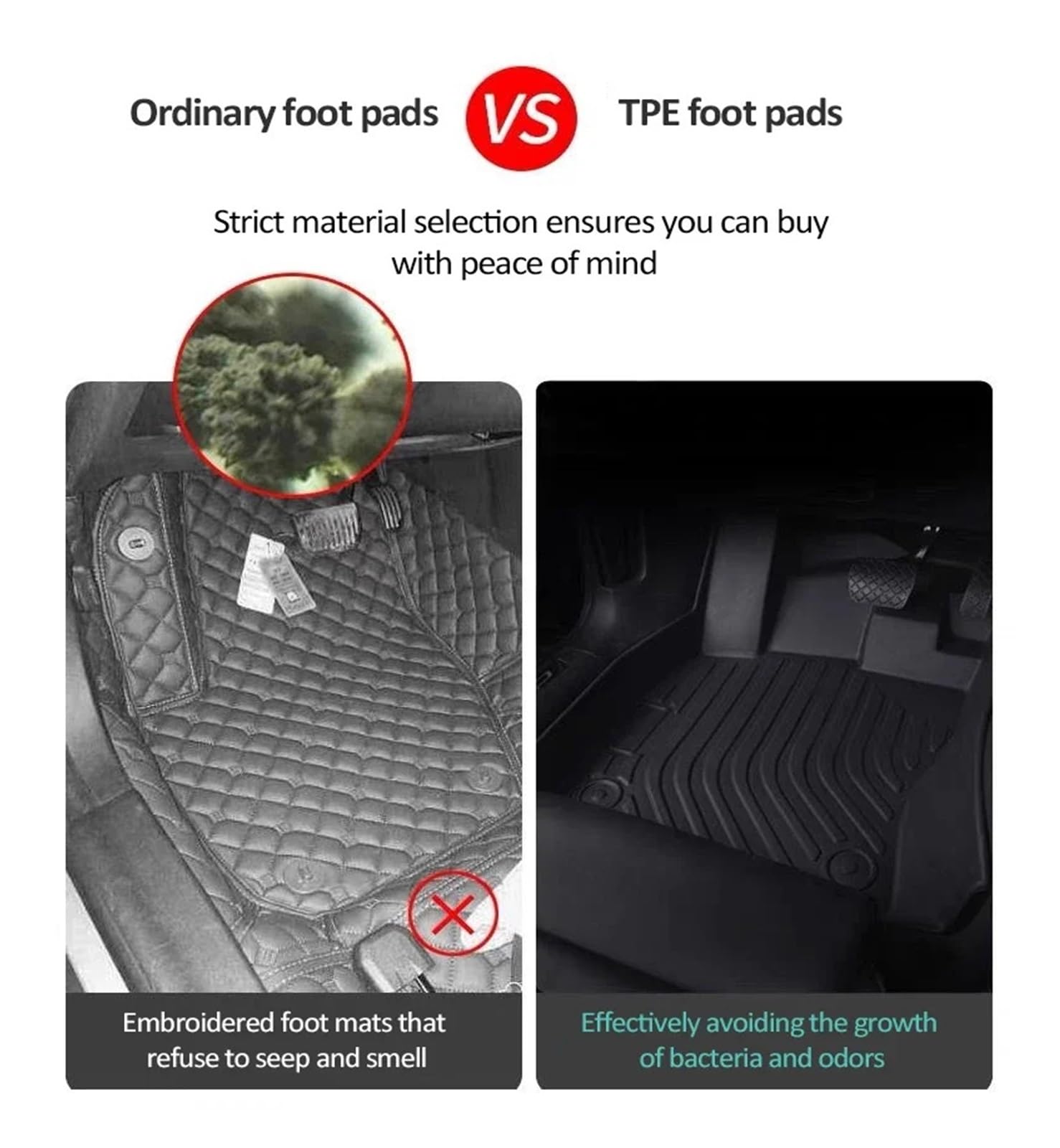 Custom Floor Mats for Mercedes-Benz E-Class W213 2017–2023