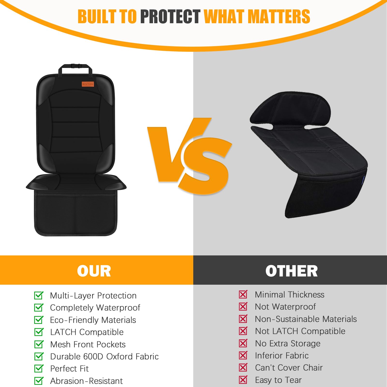 Child Car Seat Protector Cushion for Leather Seats