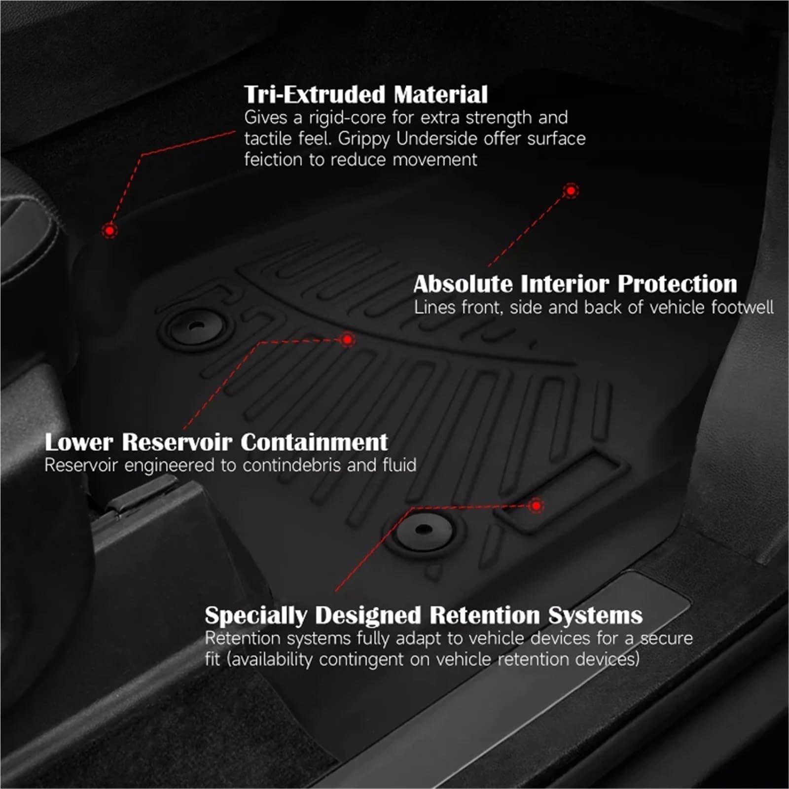 3D TPE Floor Mats & Cargo Liner for Ford Expedition 2018–2025