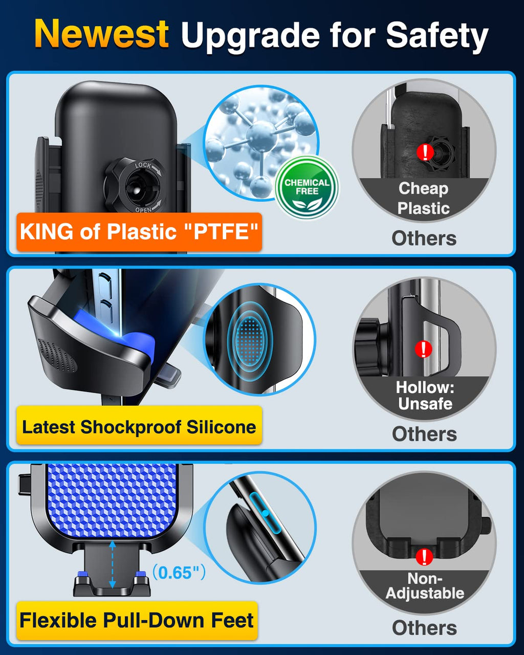 Military-Grade Car Phone Mount for Dashboard, Vent & Windshield
