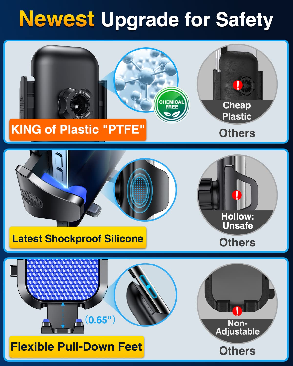 Military-Grade Car Phone Mount for Dashboard, Vent & Windshield