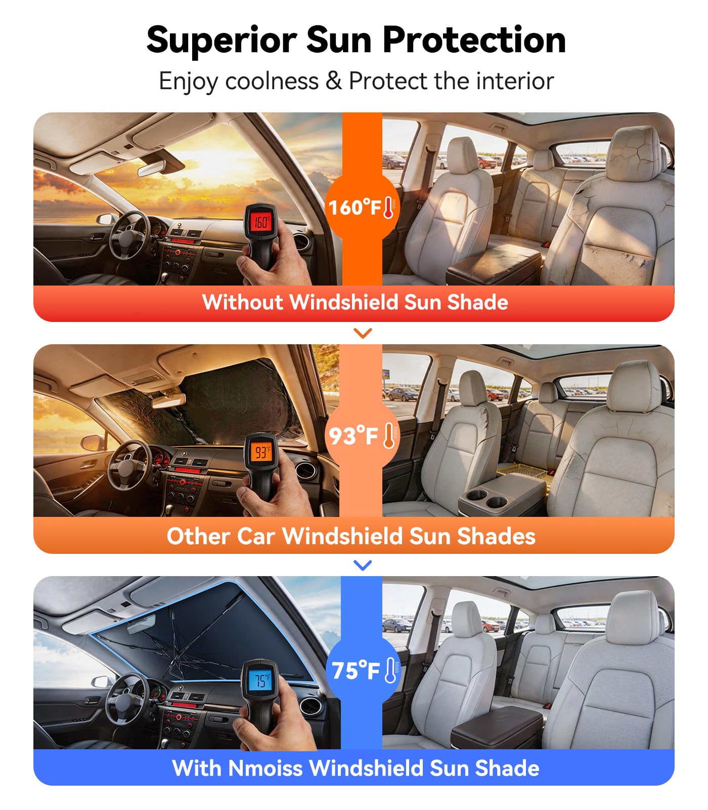 Foldable Windshield Sun Shade Umbrella for Cars