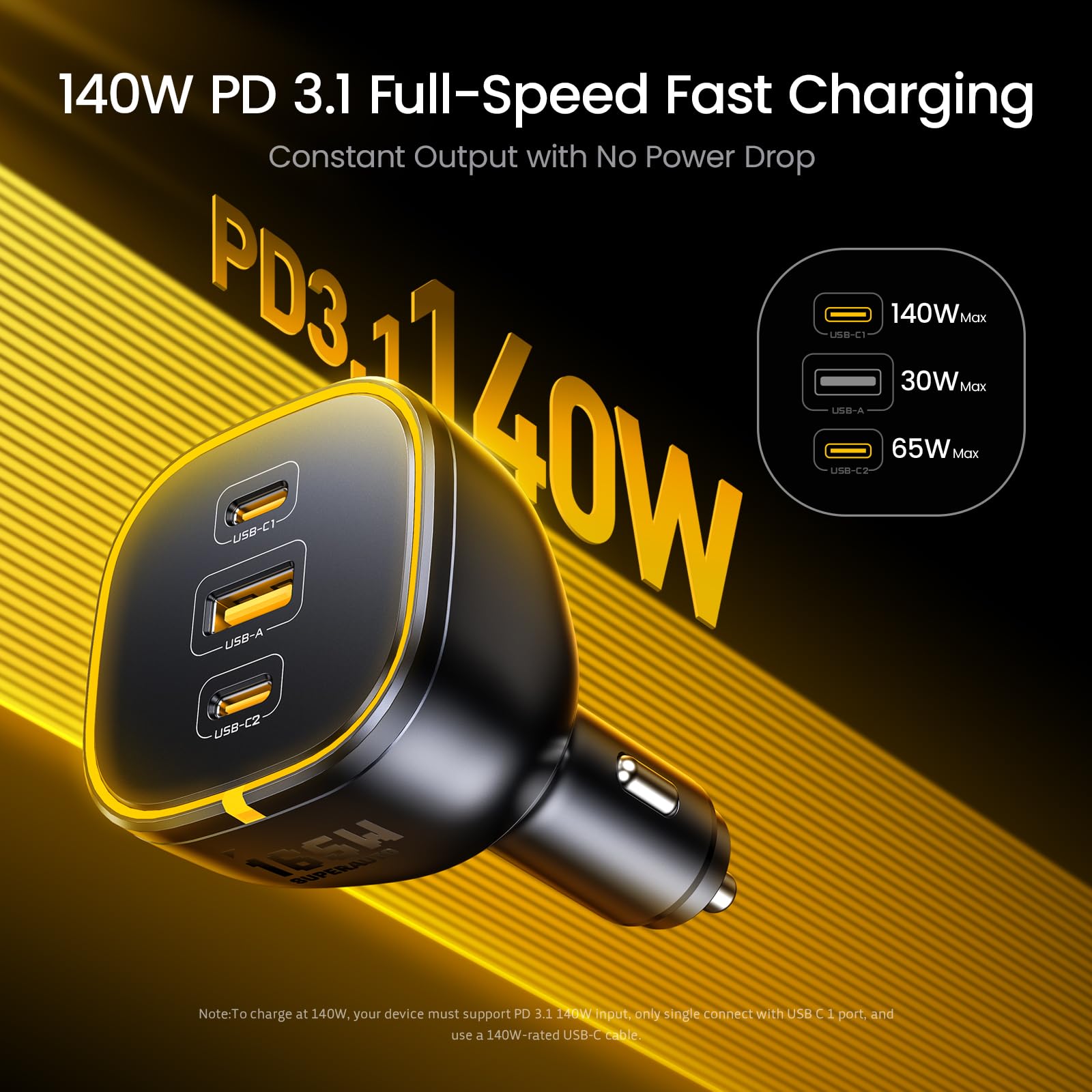 165W USB-C Laptop Car Charger & 40000mAh Power Bank