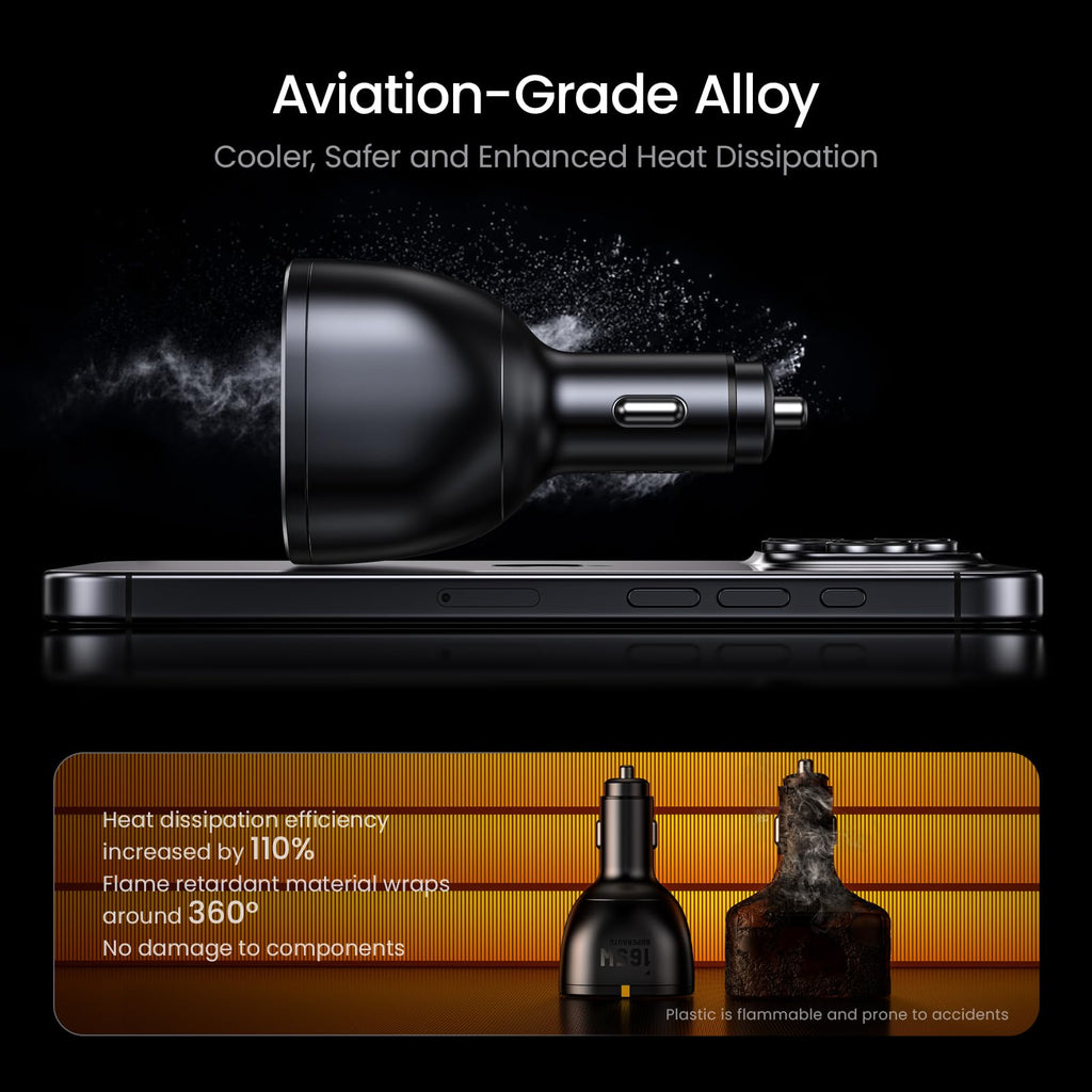 165W USB-C Laptop Car Charger & 40000mAh Power Bank
