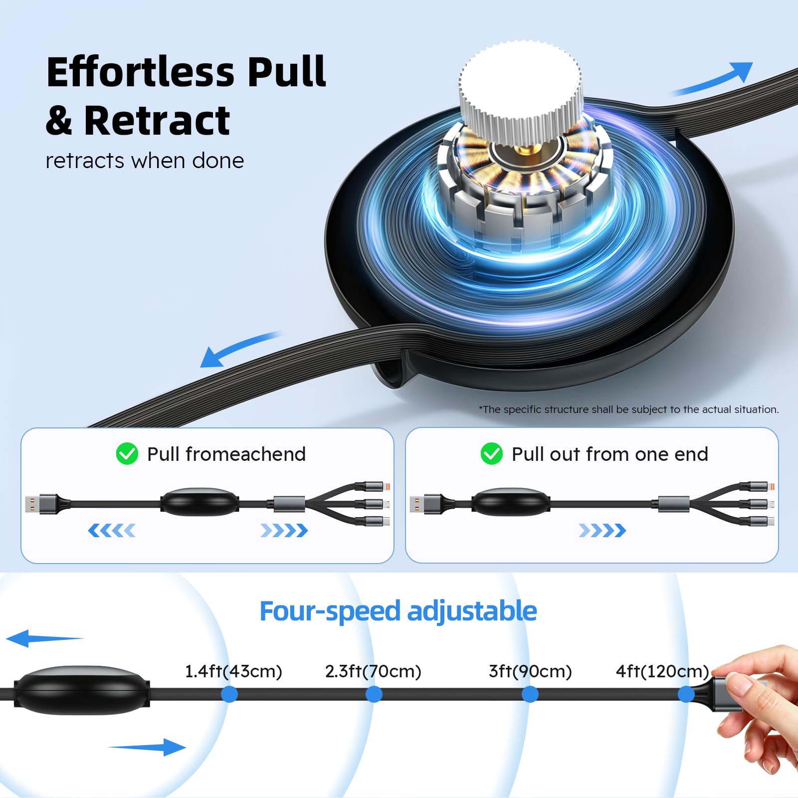 3-in-1 Retractable Multi Charging Cable with USB Ports