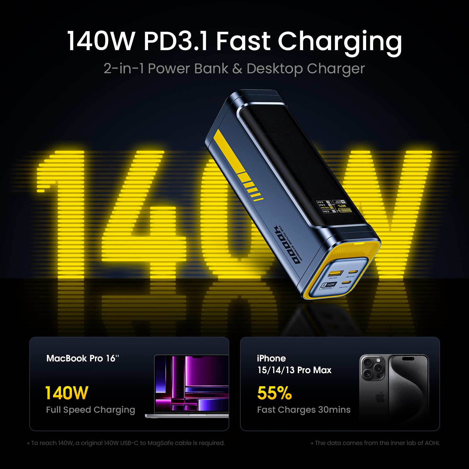 165W USB-C Laptop Car Charger & 40000mAh Power Bank