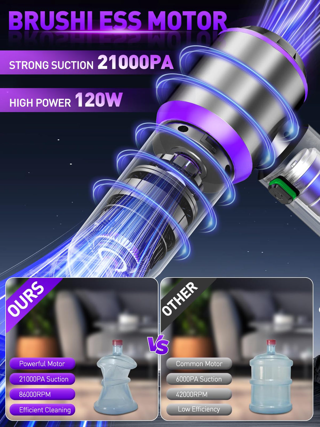 Cordless 4-in-1 High-Power Car Vacuum & Air Duster
