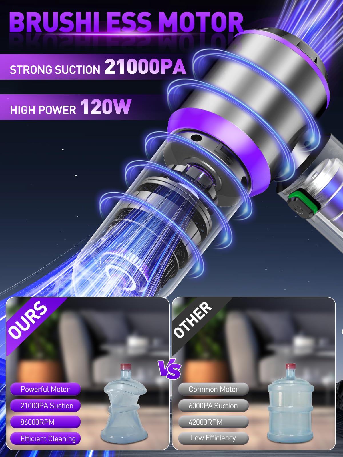 Cordless 4-in-1 High-Power Car Vacuum & Air Duster