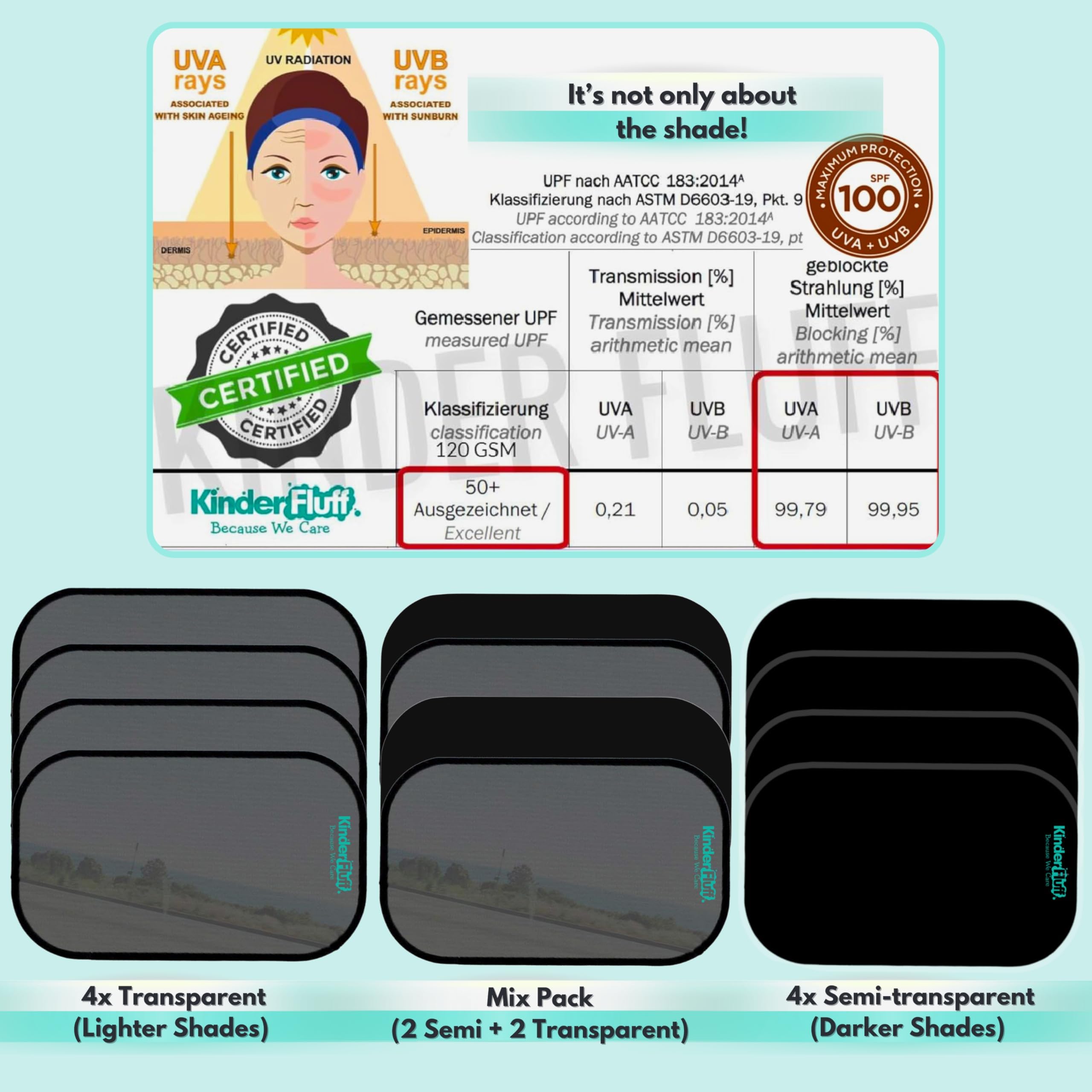 4-Pack UV Protection Car Side Window Sun Shades 20" x 12"