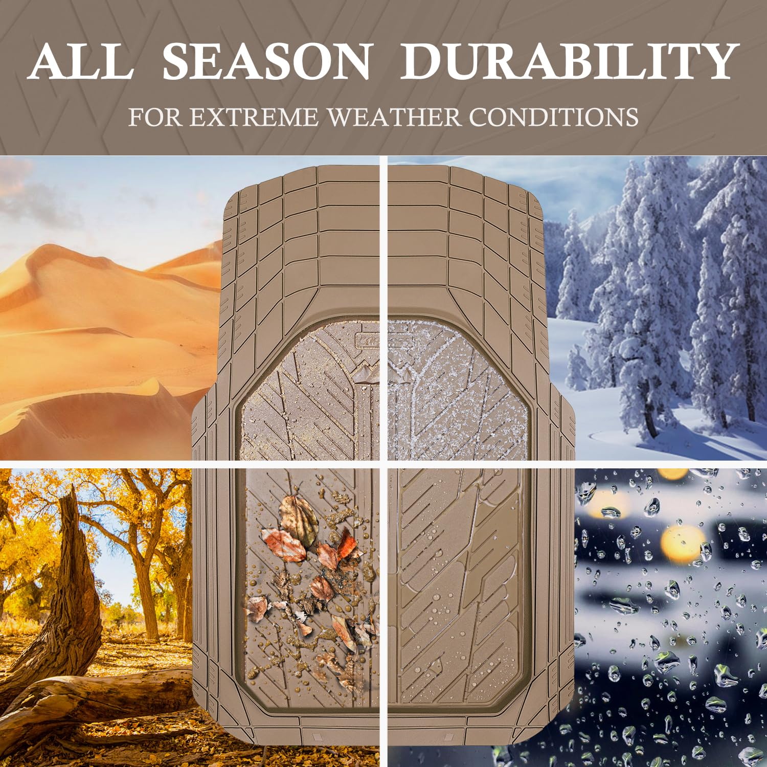 All-Weather Rubber Car Floor Mats for Interior Protection