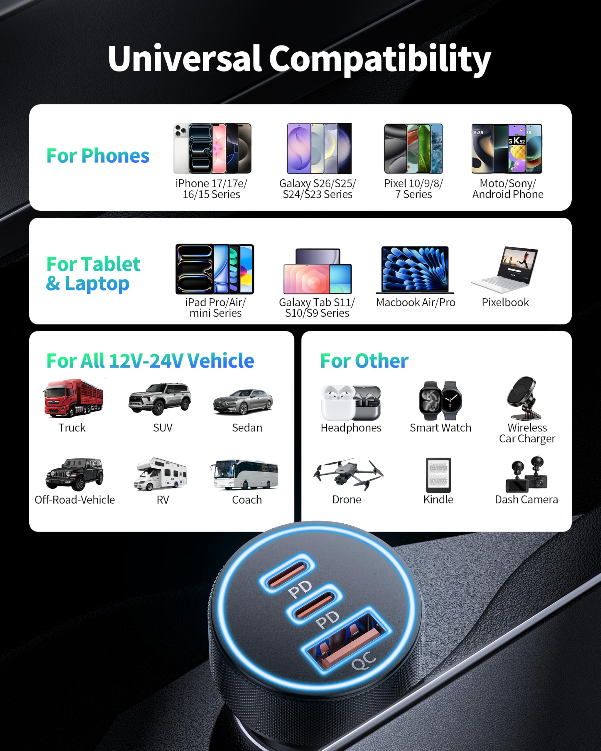 67W 3-Port Dual USB-C & USB-A Car Charger Adapter