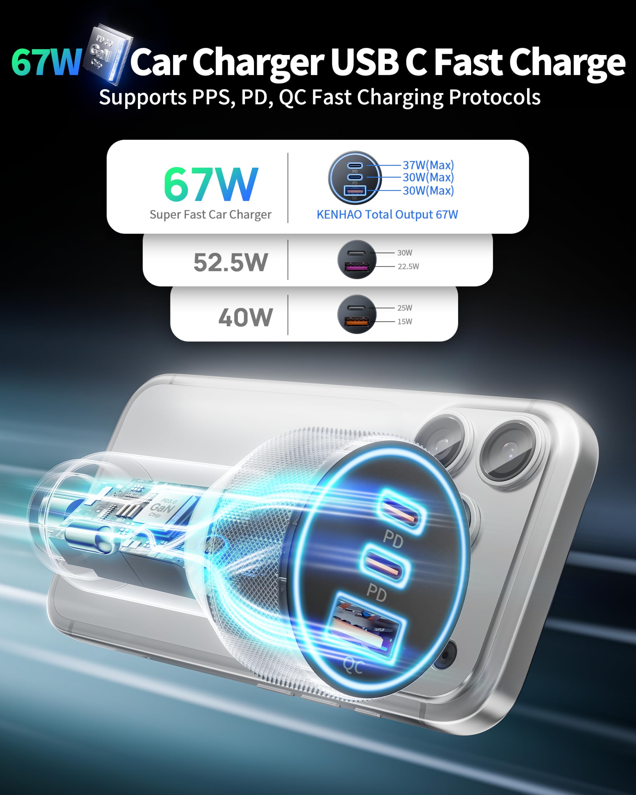 67W 3-Port Dual USB-C & USB-A Car Charger Adapter